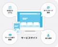 コンテンツとサービスサイトの制作・運用を一気utf-8