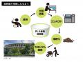 「JリーグオールスターDAZNカップ」におけるサポutf-8 「JリーグオールスターDAZNカップ」におけるサポutf-8