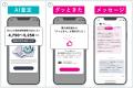 日本初(※)、売出前の住まいが集まる「ウルカモ」、AI