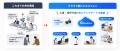 クラウドPBX「GoodLine」が導入社数10,000社を突破。 クラウドPBX「GoodLine」が導入社数10,000社を突破。