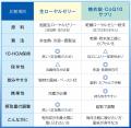 国内流通1％未満※の国産生ローヤルゼリーを特別価格で