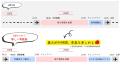 【青森県×JAL×星野リゾート共同企画】80分のフライト