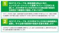 環境大臣認定「エコ・ファーストの約束」2期目へ更新 環境大臣認定「エコ・ファーストの約束」2期目へ更新