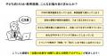子ども向け教育施策を“社会に届くPR資産”に! a.schoo 子ども向け教育施策を“社会に届くPR資産”に! a.schoo