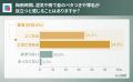 【調査】梅雨時期の男性の髪、本人も女性側も薄毛・ぺ 【調査】梅雨時期の男性の髪、本人も女性側も薄毛・ぺ