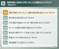 【調査】梅雨時期の男性の髪、本人も女性側も薄毛・ぺ 【調査】梅雨時期の男性の髪、本人も女性側も薄毛・ぺ