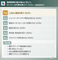 【調査】梅雨時期の男性の髪、本人も女性側も薄毛・ぺ 【調査】梅雨時期の男性の髪、本人も女性側も薄毛・ぺ