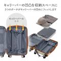 「あと少し入らない」を解消、スーツケースのデッドス