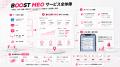 沖縄発、中小企業・地域店舗向けAIマーケティングOS「 沖縄発、中小企業・地域店舗向けAIマーケティングOS「