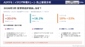 ギックス、企業の意思決定高度化を支援する「AI-Infor