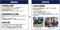 株式会社ニホント、外国人ドライバーの内定者が150名 株式会社ニホント、外国人ドライバーの内定者が150名