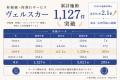 「消えない」は思い込みだった。妊娠線・肉割れケアの 「消えない」は思い込みだった。妊娠線・肉割れケアの