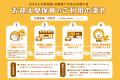 病児保育室「らいおん」、開園1周年に受け入れ定員を