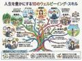 ポジティブ心理学創設者セリグマン教授らの新刊プレゼ ポジティブ心理学創設者セリグマン教授らの新刊プレゼ