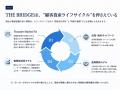 国外居住者のマンション購入「62%が台湾」（東京23区