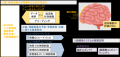 VIE、東京大学・自治医科大学との共同研究テーマ「Bra VIE、東京大学・自治医科大学との共同研究テーマ「Bra