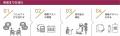 美容室の“オリジナル商品づくり”をAIが24時間サutf-8