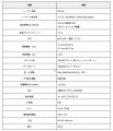 360°LiDAR「Mid-360S」販売開始 、Livox社製「Mid-360 360°LiDAR「Mid-360S」販売開始 、Livox社製「Mid-360