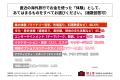 直近1年以内に海外旅行をした人の6割以上が「円安・物 直近1年以内に海外旅行をした人の6割以上が「円安・物