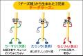 “ワクワクと楽しさを運ぶ電車”『チータラ号』東京さく “ワクワクと楽しさを運ぶ電車”『チータラ号』東京さく