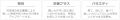 グランスタ東京『地下 丸の内改札内エリア』2026年9月
