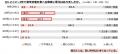 【ぐるなびリサーチ部】“激辛料理”に関する調査2026