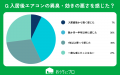 【おうちにプロ】賃貸備え付けエアコンのメンテナンス