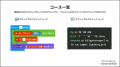 SUMMER CAMP 2026 : 4日間でプログラミングが学べる集 SUMMER CAMP 2026 : 4日間でプログラミングが学べる集