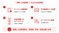 クラウドサーカスのMAツール「BowNow」、SFA機能の第 クラウドサーカスのMAツール「BowNow」、SFA機能の第