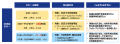 【参加無料・オンライン開催】令和8年度 厚生労働省 【参加無料・オンライン開催】令和8年度 厚生労働省