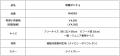 モルテン、スポーツに関わるすべての人に向けた暑熱対 モルテン、スポーツに関わるすべての人に向けた暑熱対