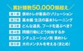 【SNS総フォロワー15万人超】犬のしつけ専門家・松尾 【SNS総フォロワー15万人超】犬のしつけ専門家・松尾