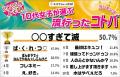 マイナビティーンズラボ【2026年上半期】10代女子が選