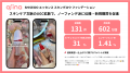 600万回再生・131件投稿を創出。SHISEIDO「ファンデ美 600万回再生・131件投稿を創出。SHISEIDO「ファンデ美
