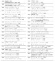 2026 年（第35 回）ブループラネット賞 受賞者発表