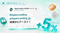 暗号資産レンディング「HyperLending」事前登録で年率 暗号資産レンディング「HyperLending」事前登録で年率