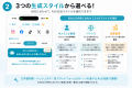 「Instagramだけ頑張る」は、実は毎月4万円の機会損失 「Instagramだけ頑張る」は、実は毎月4万円の機会損失