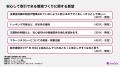 暗号資産市場の成長に向け、政府や業界団体に求めるこ 暗号資産市場の成長に向け、政府や業界団体に求めるこ