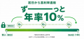 日本初*、HYPEに対応した暗号資産レンディング『Hyper 日本初*、HYPEに対応した暗号資産レンディング『Hyper