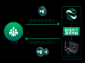 日本初*、HYPEに対応した暗号資産レンディング『Hyper 日本初*、HYPEに対応した暗号資産レンディング『Hyper