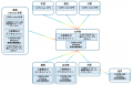 「Interop Tokyo 2026 Best of Show Award」で「utf-8