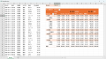 .NET 10／Visual Studio 2026に対応、チャートやutf-8