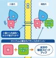 2人に1人が経験する「応援熱中症」対策の啓発を目指し