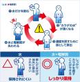 2人に1人が経験する「応援熱中症」対策の啓発を目指し