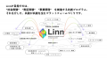 産官学連携プログラム「Linn」第2期、2026年7月始動 産官学連携プログラム「Linn」第2期、2026年7月始動
