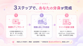 【国内初】顔・声・話し方を再現する「AIクローン」で 【国内初】顔・声・話し方を再現する「AIクローン」で