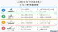 令和8年度スタート「子ども・子育て支援金制度」企業 令和8年度スタート「子ども・子育て支援金制度」企業