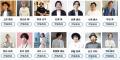 【44名が新加入】美容業界の次世代リーダーが集結
