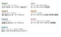 オージープランツ栽培のオーソリティが、日本で育てる
