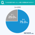 「この主治医で良かった」と感じた経験が約75％に！主